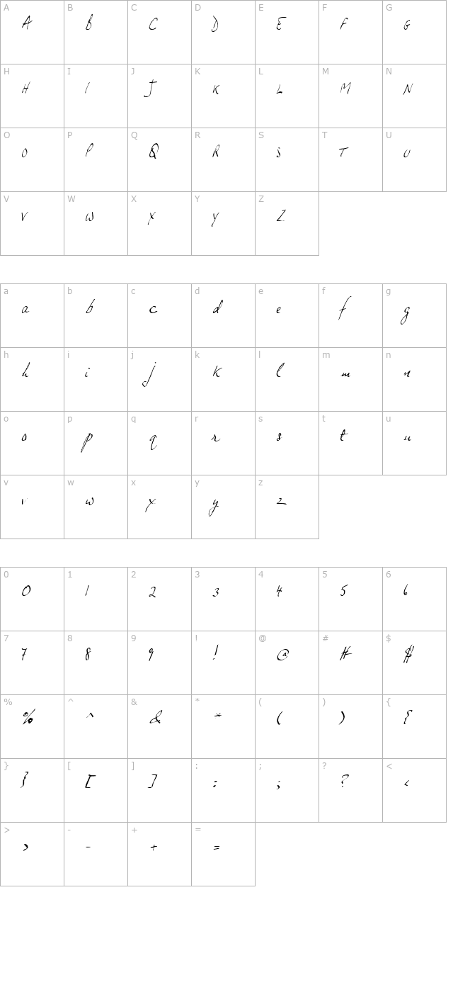 jp-hand-slanted character map