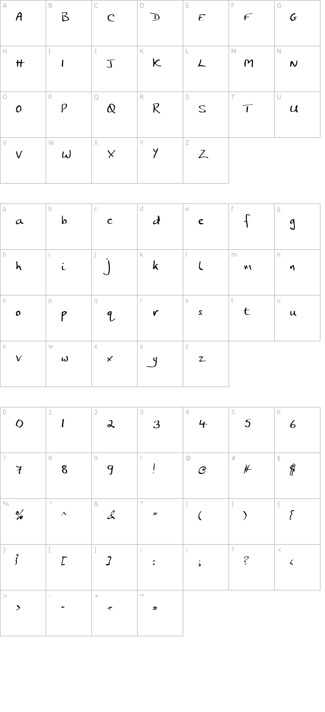 JP Hand Straight character map