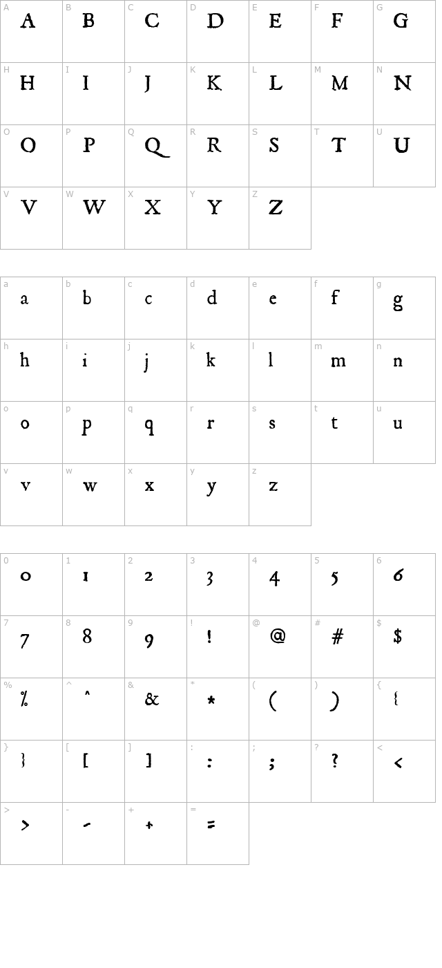 JSL Ancient character map