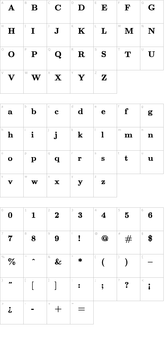 jsMath cmbx10 character map