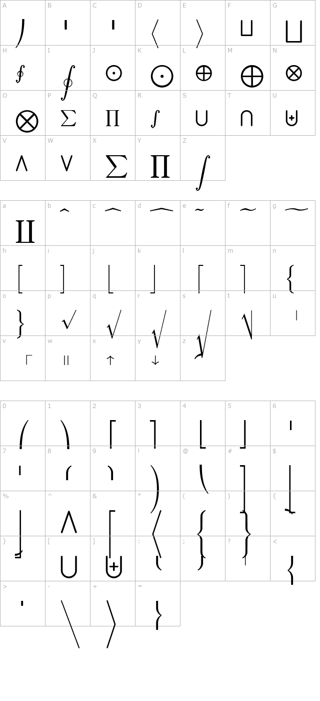 jsmath-cmex10 character map