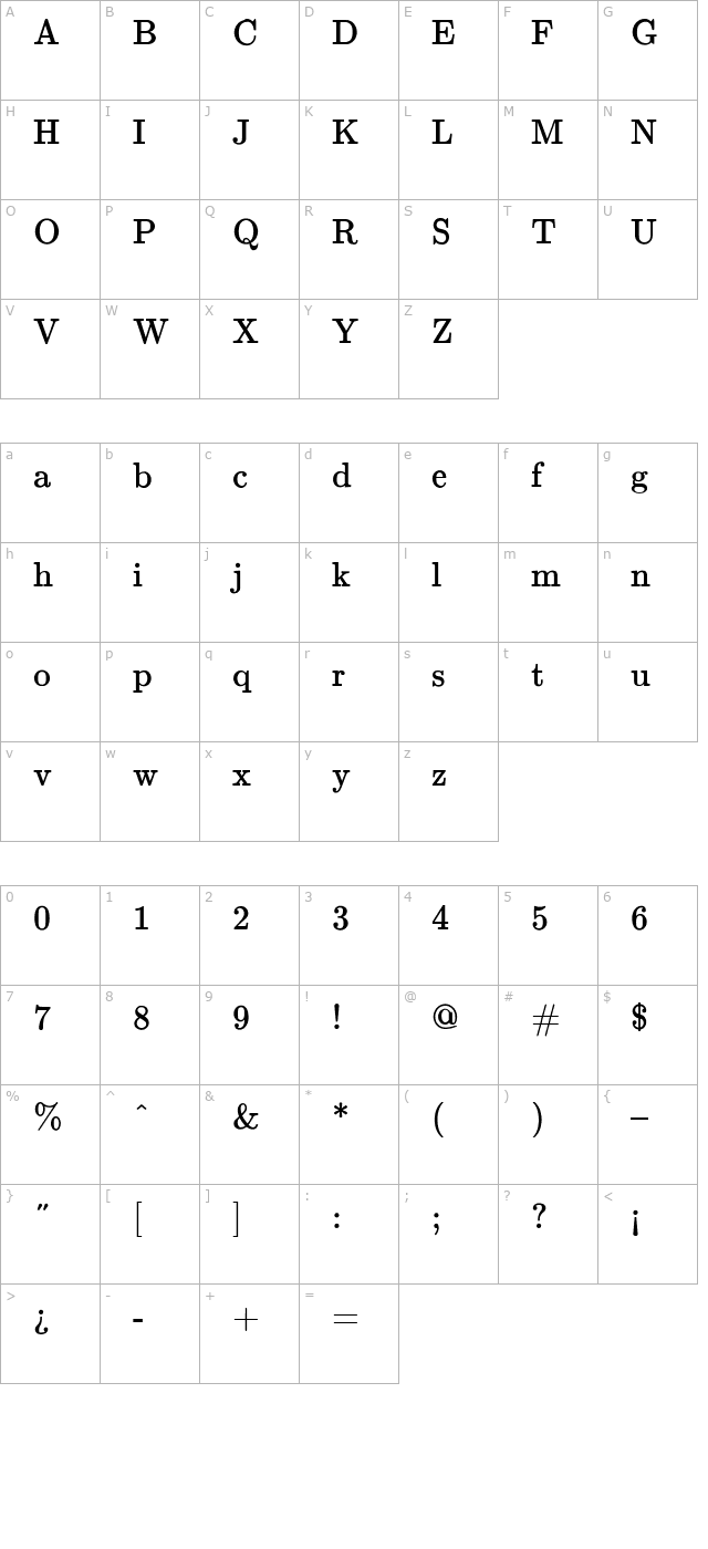 jsMath cmr10 character map