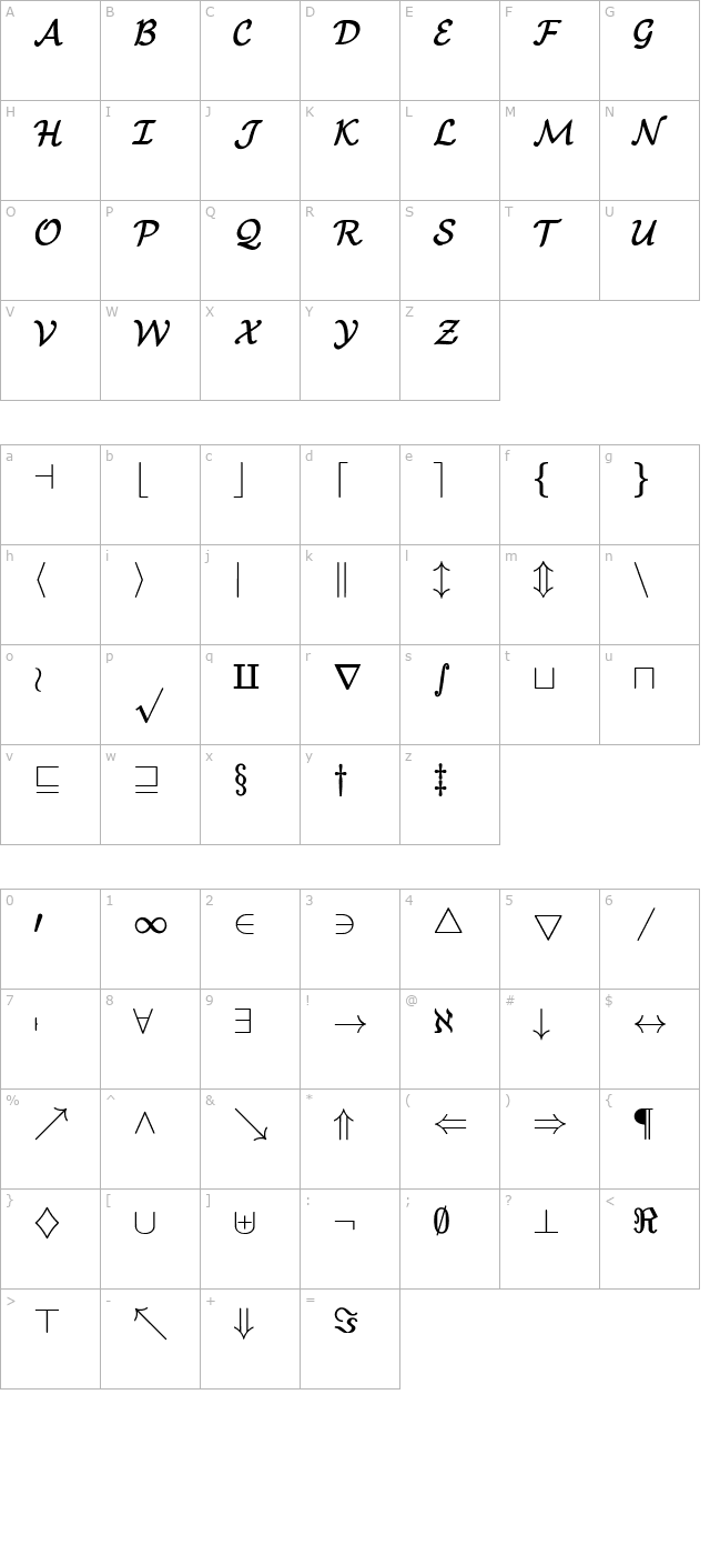 jsmath-cmsy10 character map