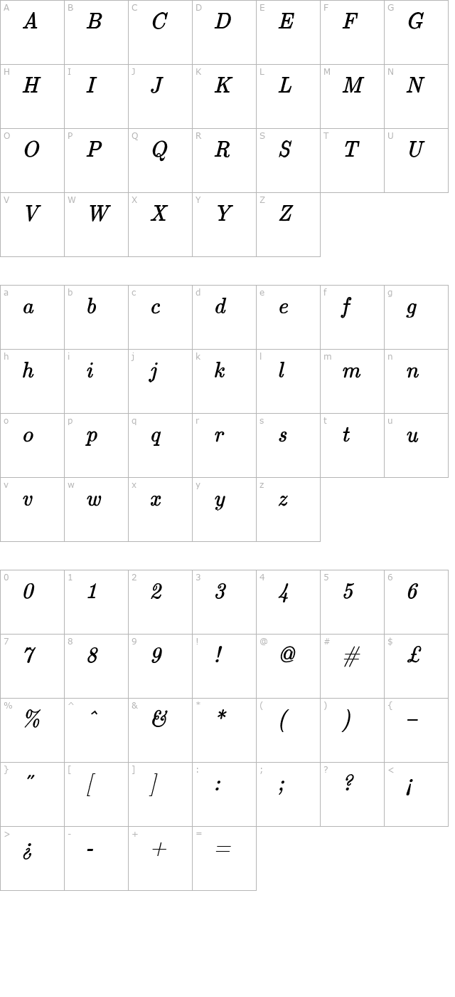 jsMath cmti10 character map