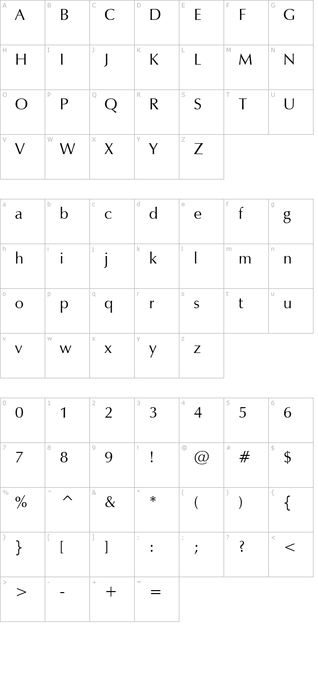 jti character map