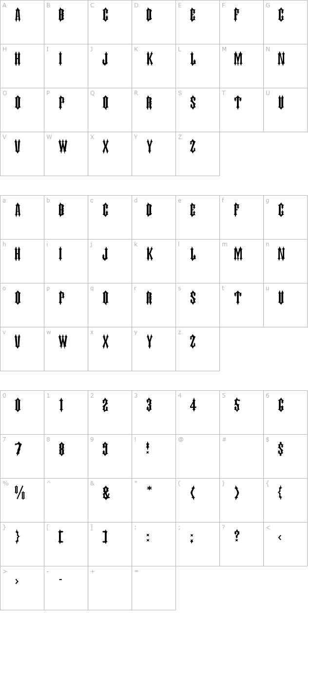 Judas Caps character map