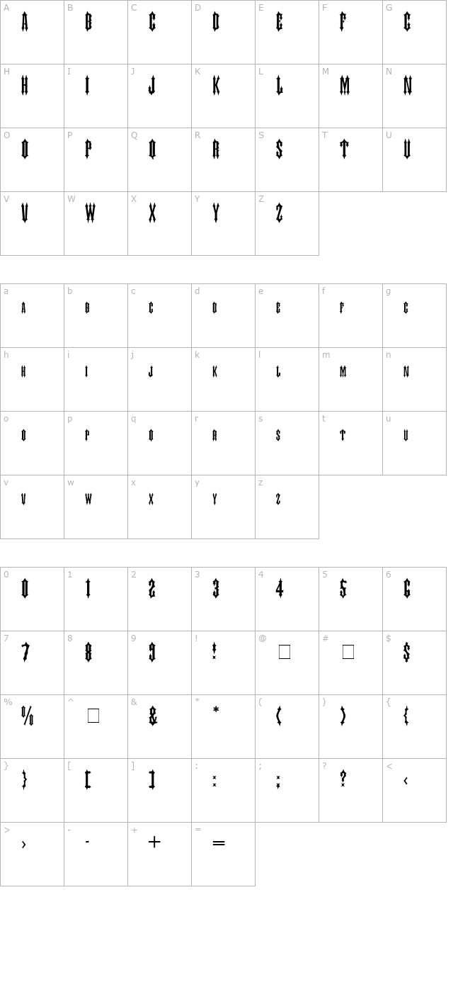 judas-medium character map