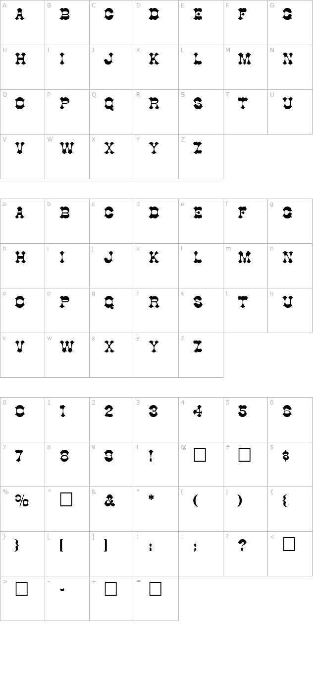 Judes character map