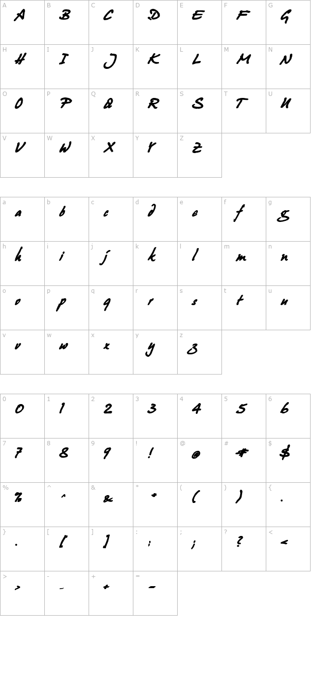 Juergen Bold Kursiv character map