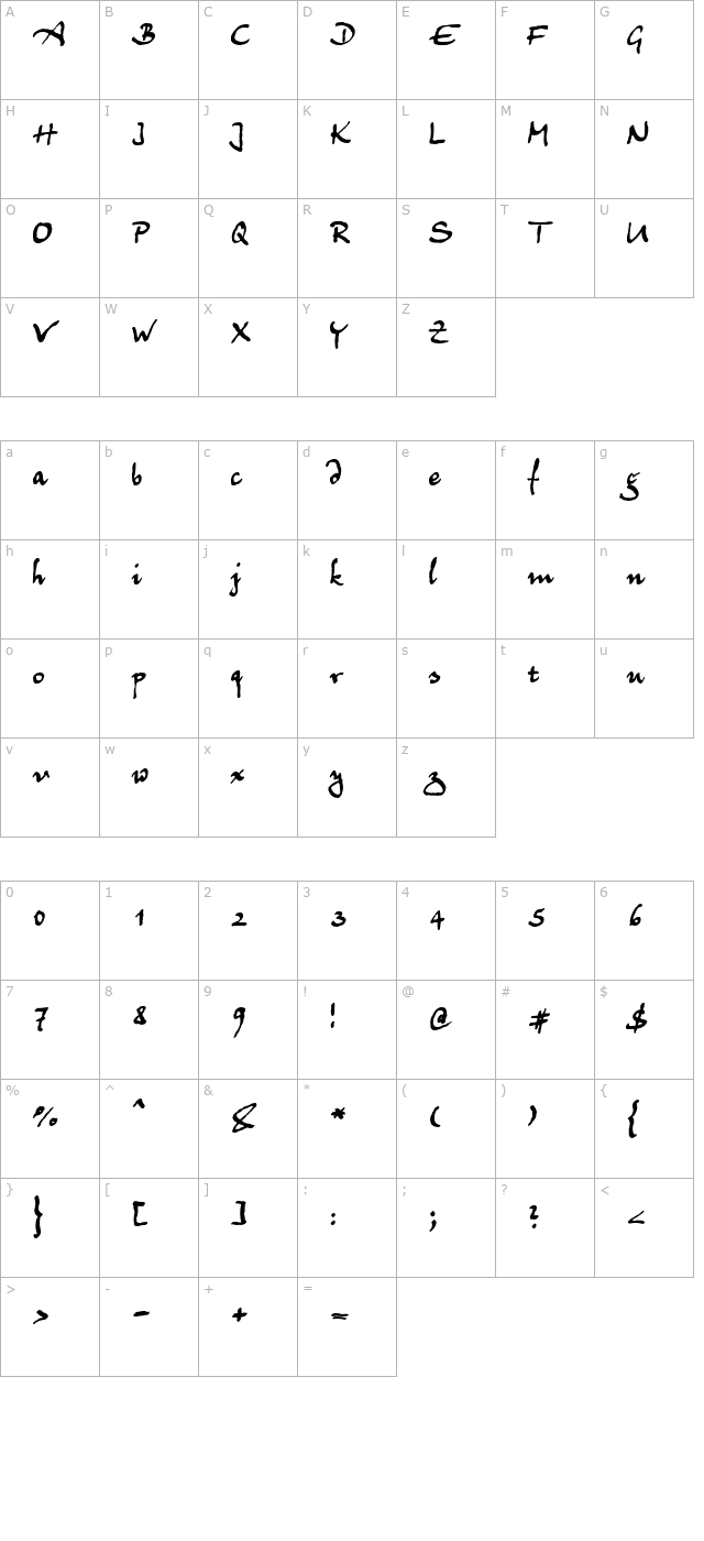 juergen character map