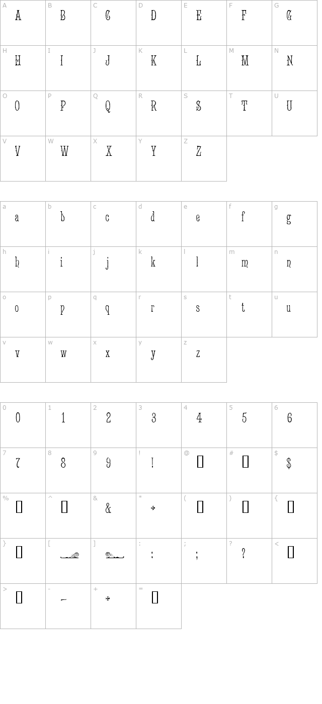 Jugend WF character map