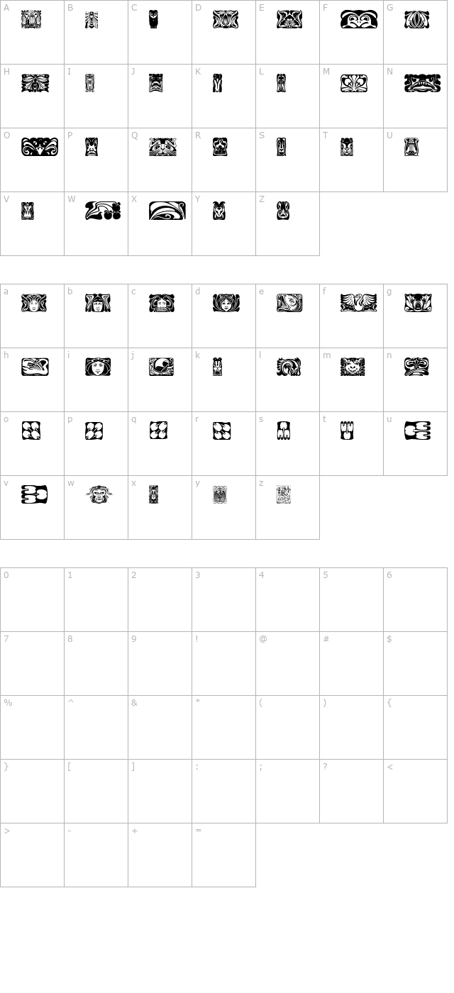 Jugendstil Ornamente character map