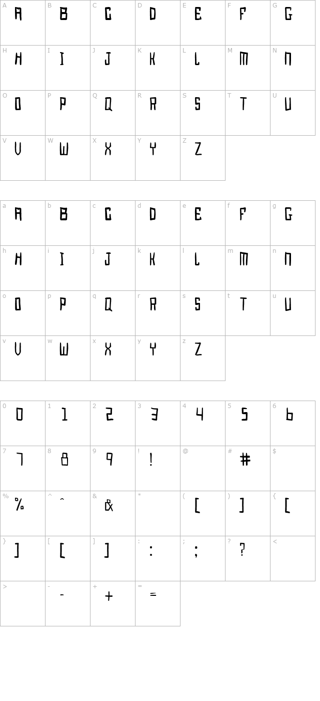 Juggernaut character map