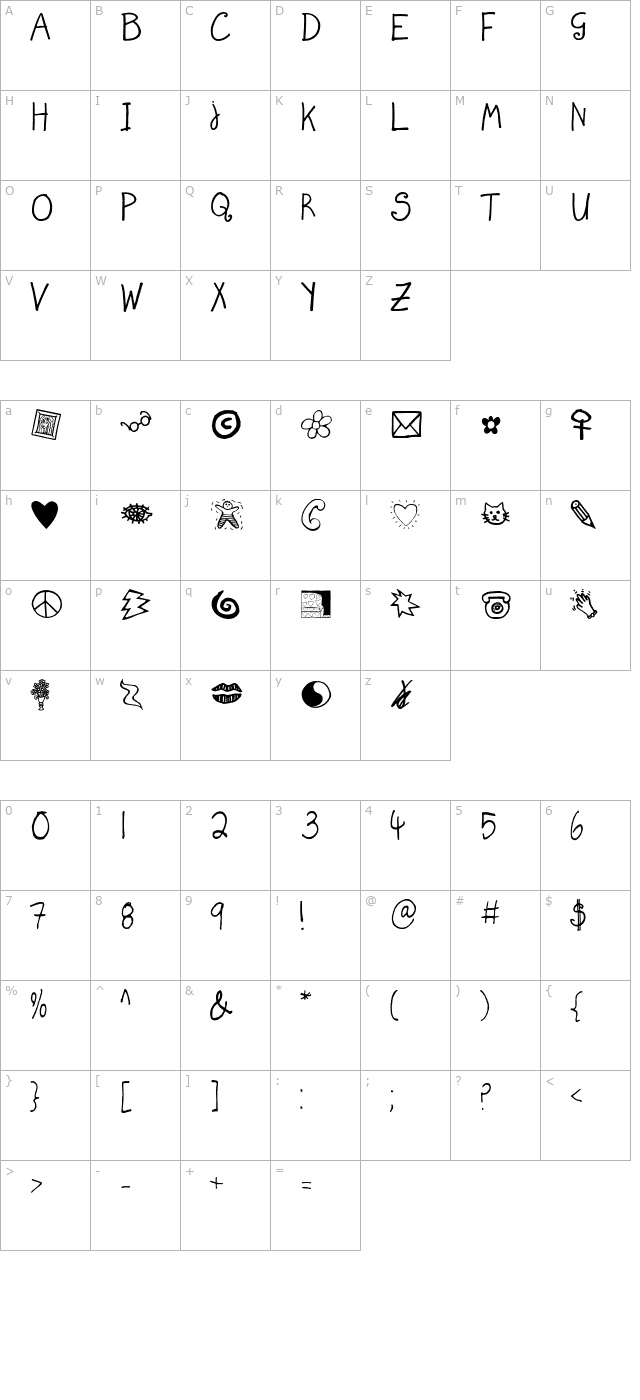 jules-pc-wimmin character map