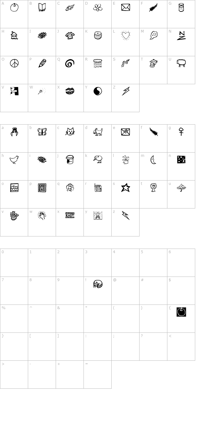 julesdingz character map