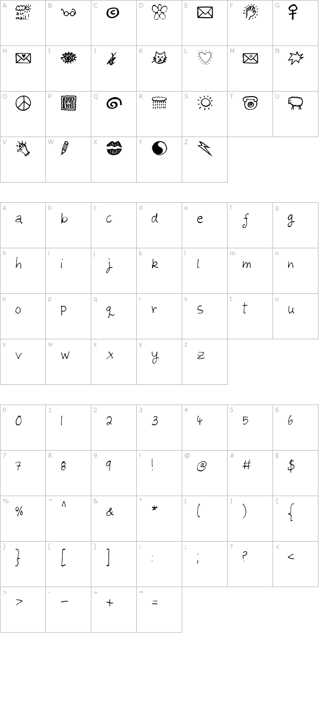 julesgirltalk-regular character map