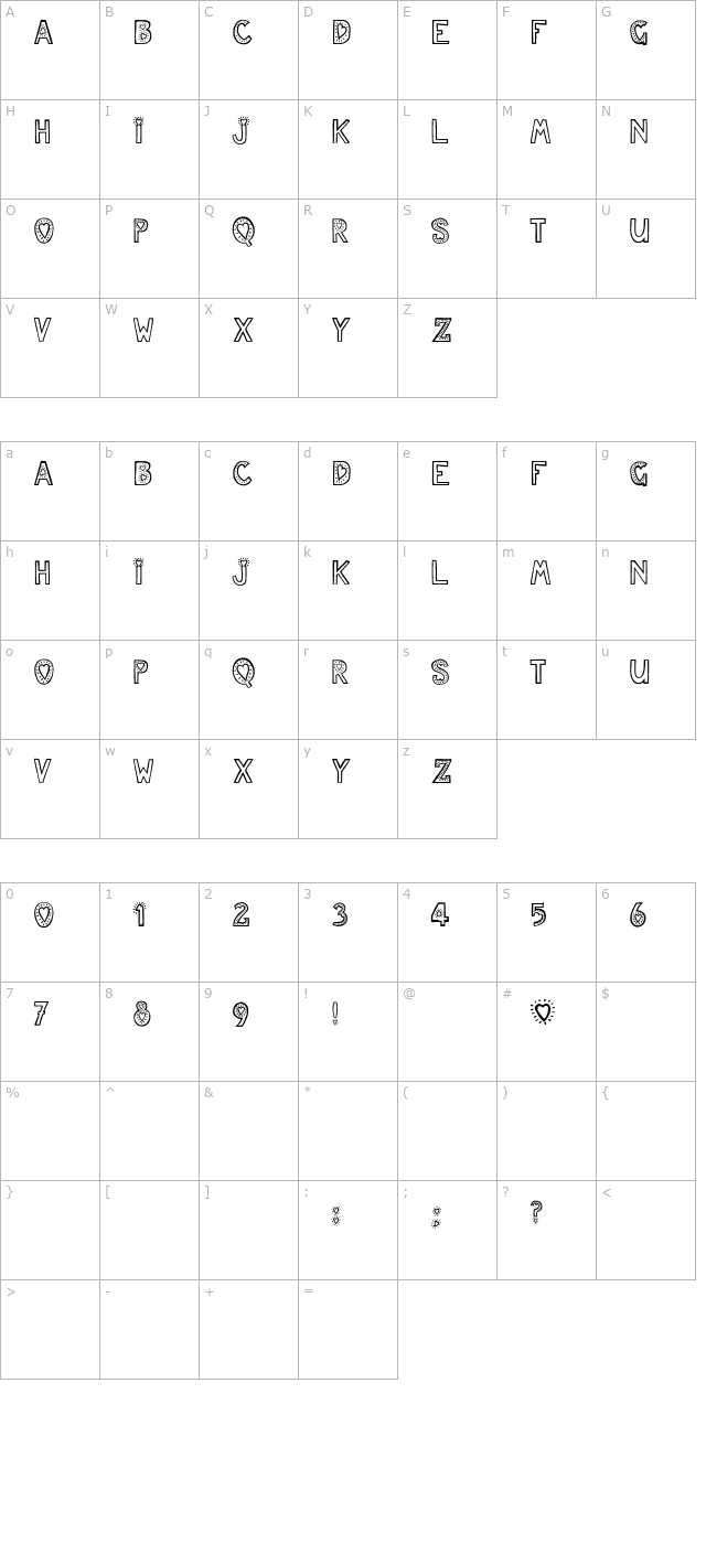 JulesLove character map