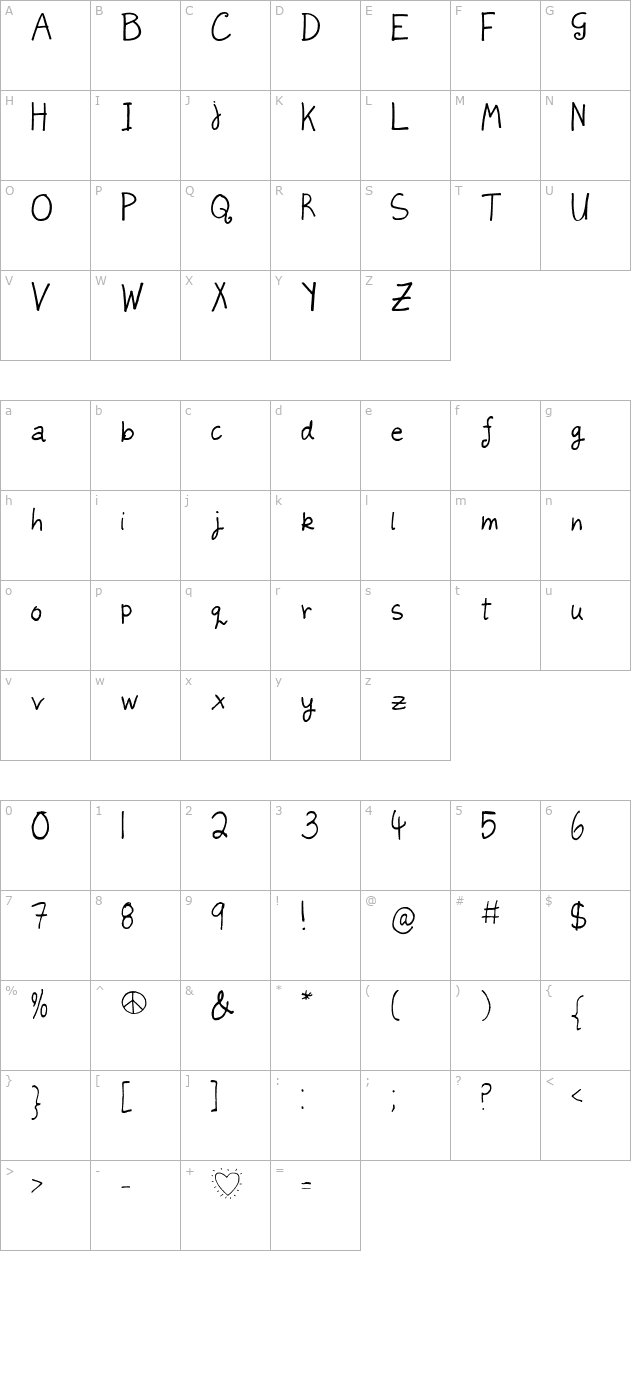 juleswriting character map