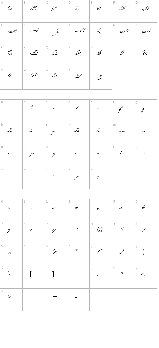 Julia-HandScript character map