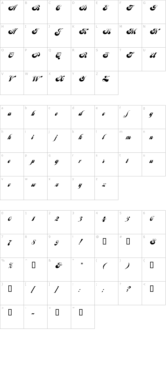 Julia Script EF character map