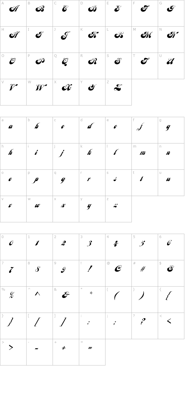 julia-script character map