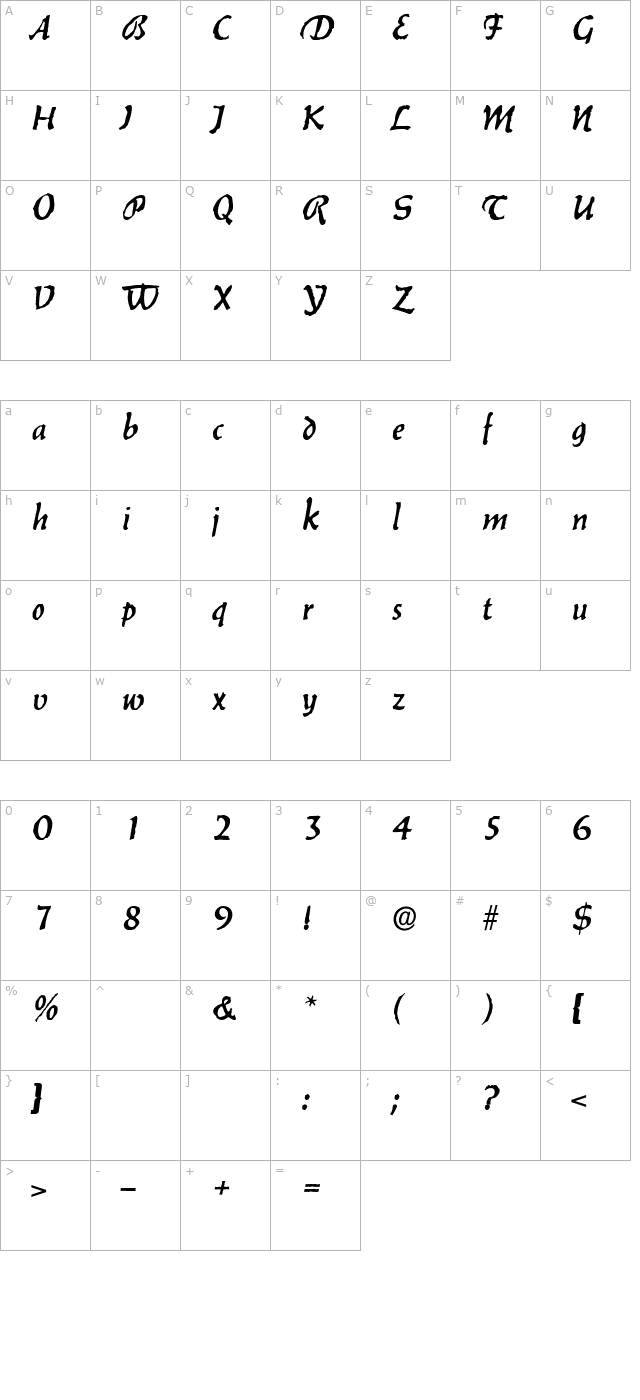 JuliaBecker character map