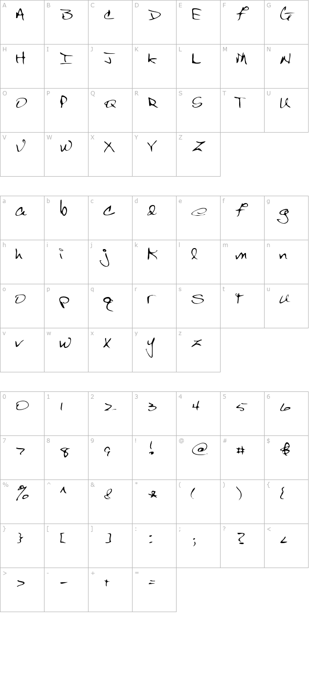 JuliesHand Regular character map