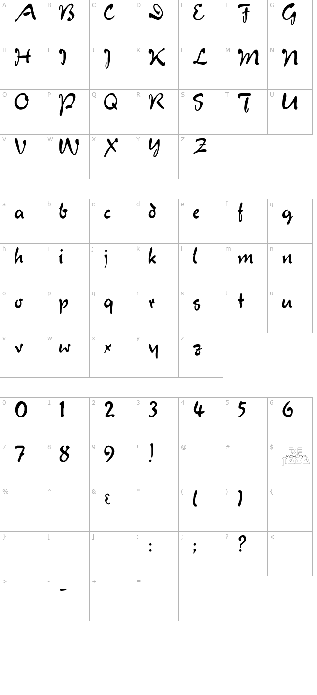 Juliet Regular character map