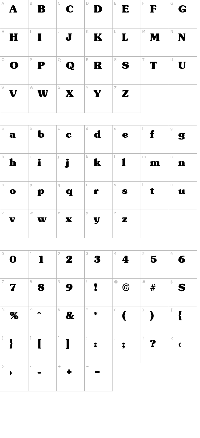 JuliusBecker-Heavy character map