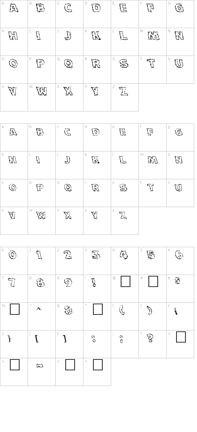 july-fourth-normal character map