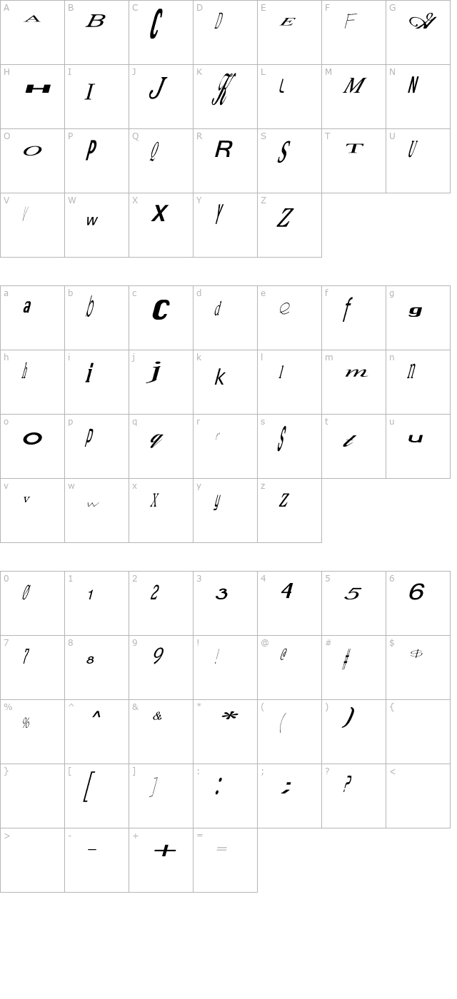 Jumbalaya Italic character map