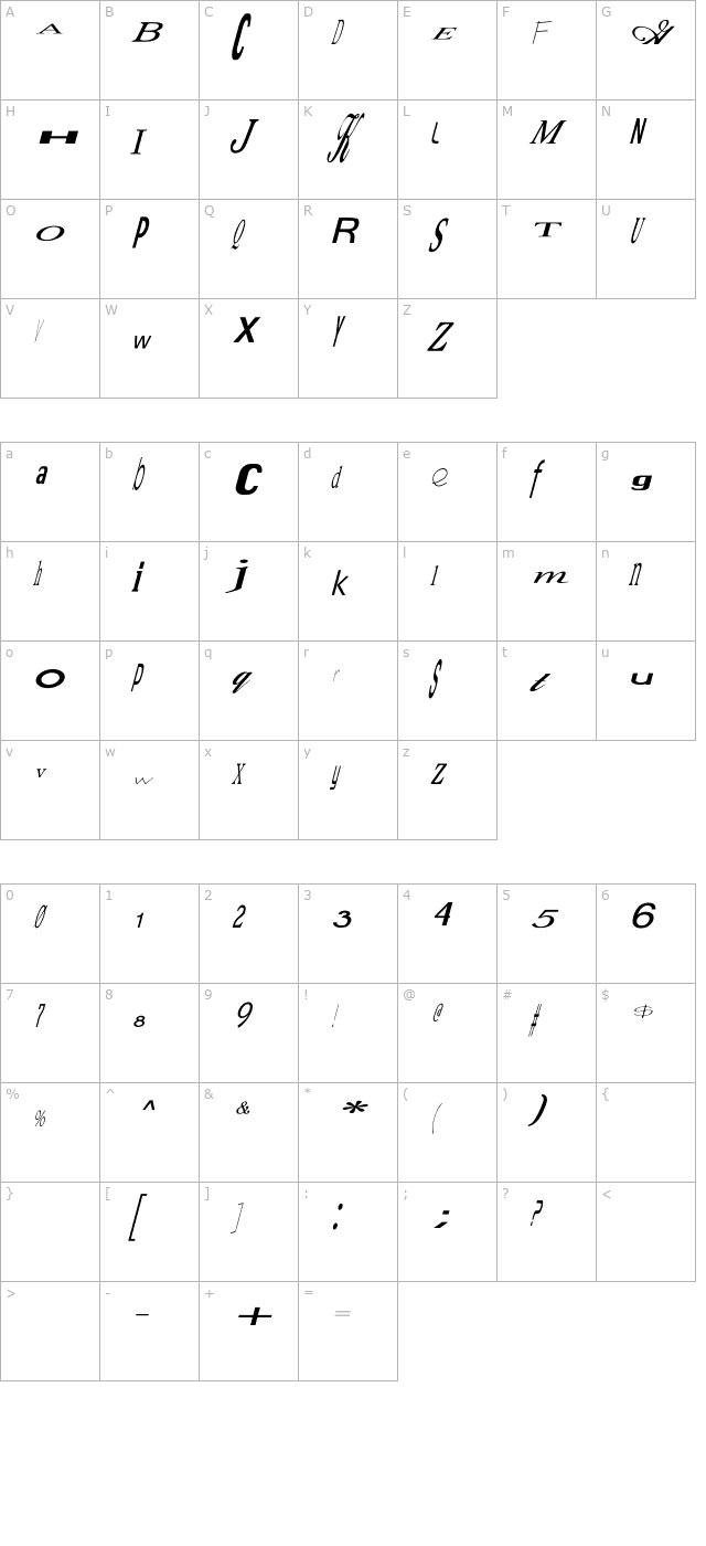 jumbalaya-italic character map