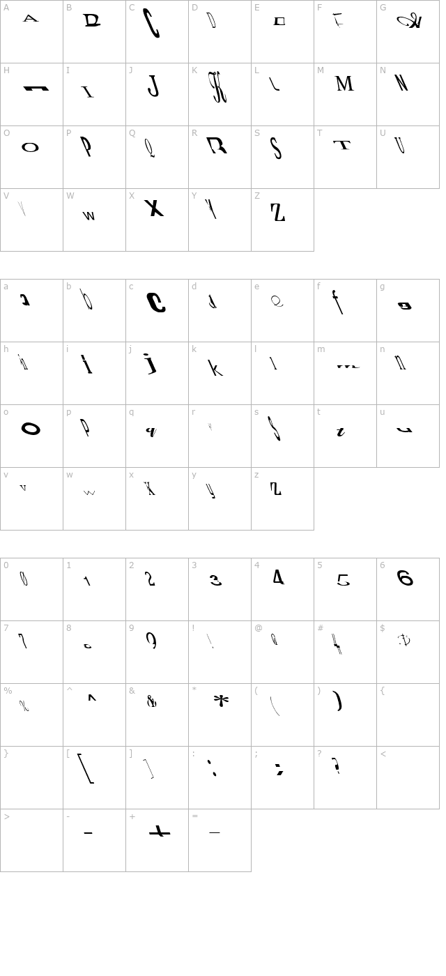 Jumbalaya Now Leftie character map