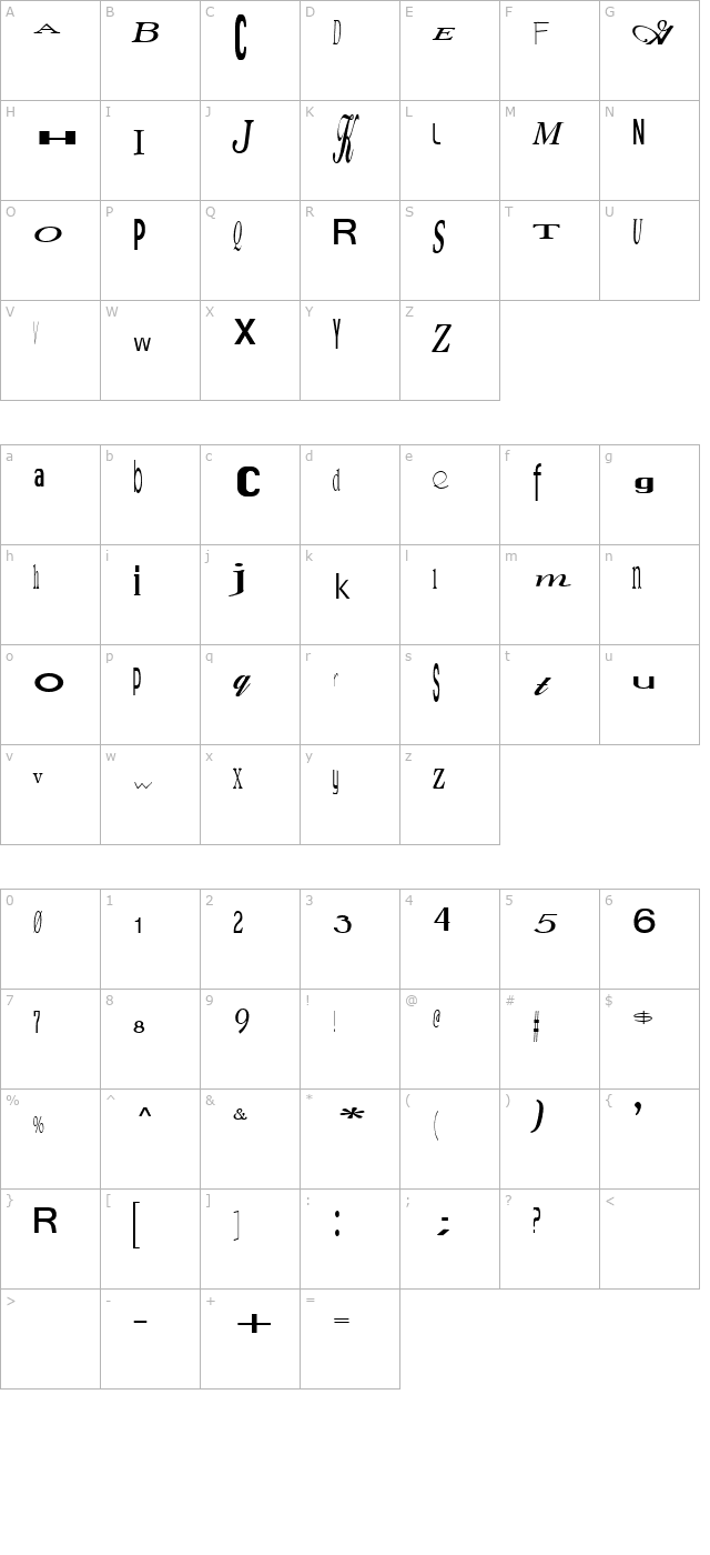 JumbalayaPlain character map