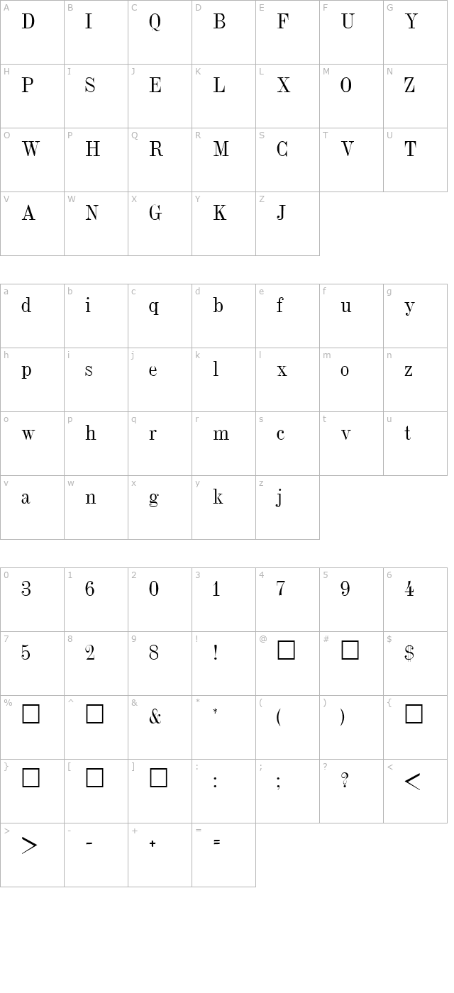 jumble-plain character map