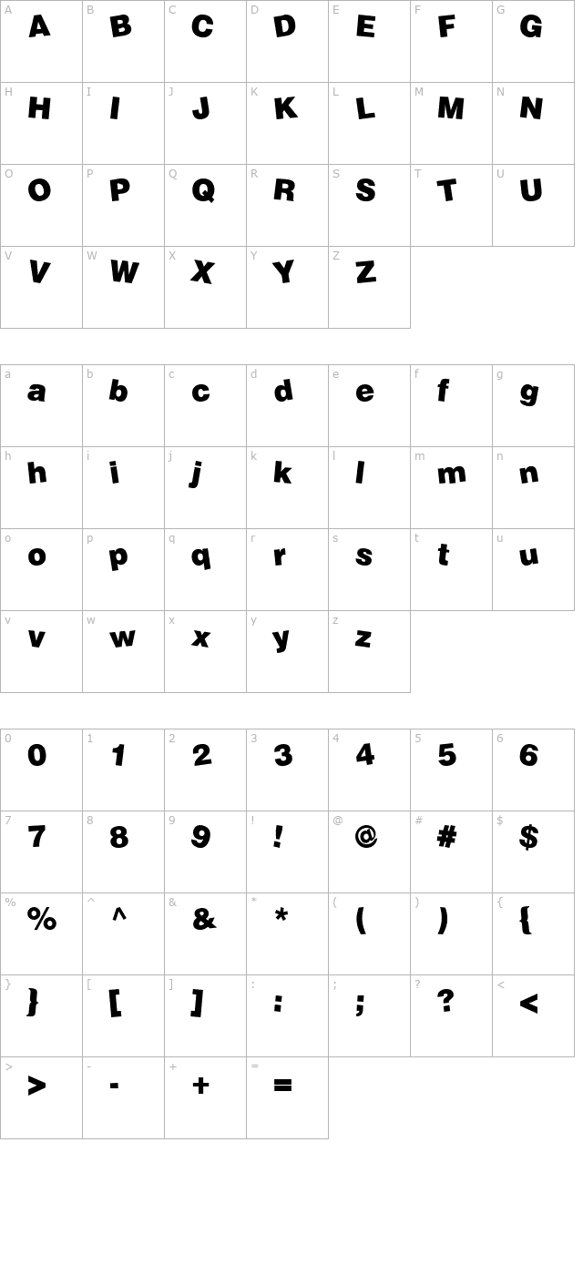 jumbled character map