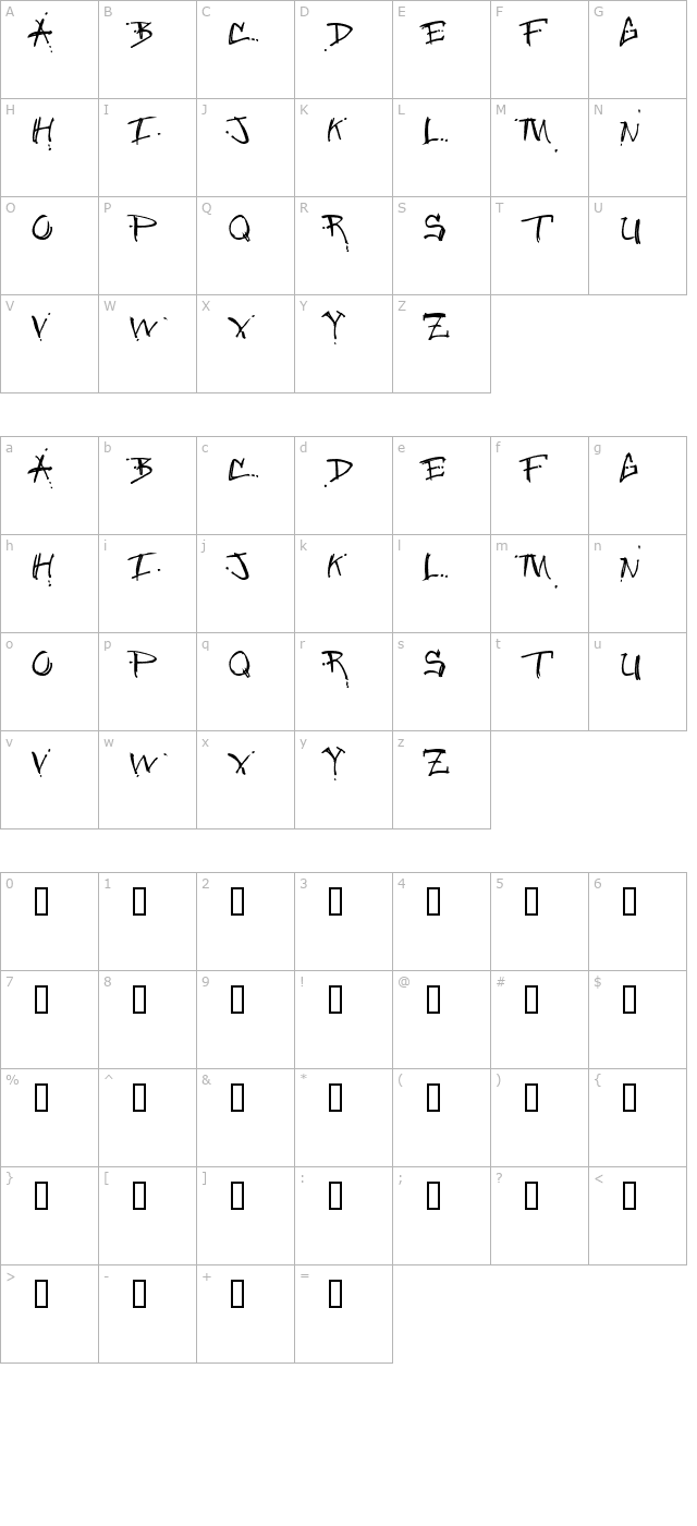 jungle-bold character map