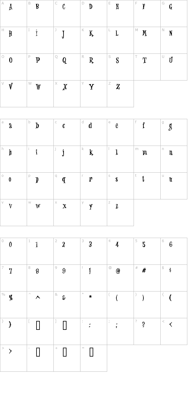 jungle-juice character map