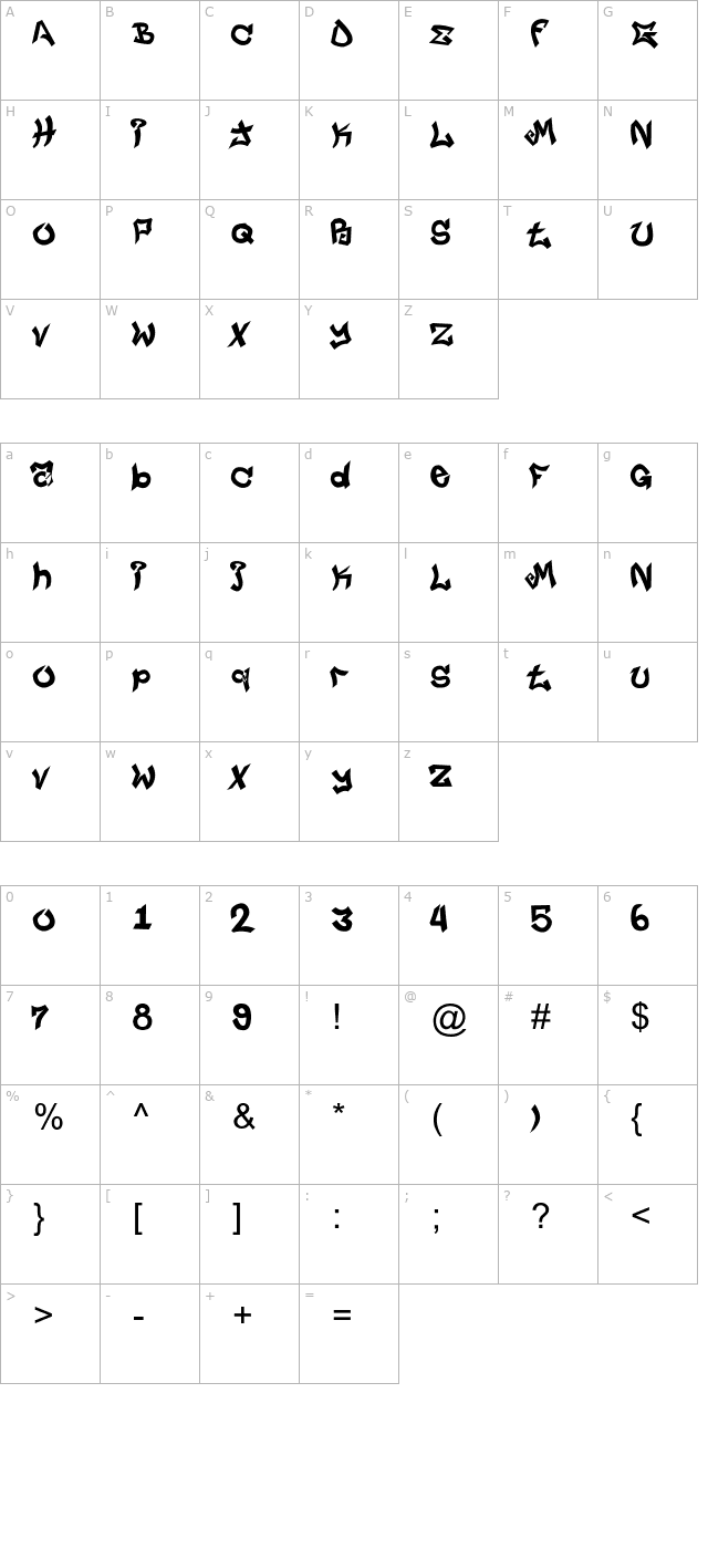 Jungle LIFE character map