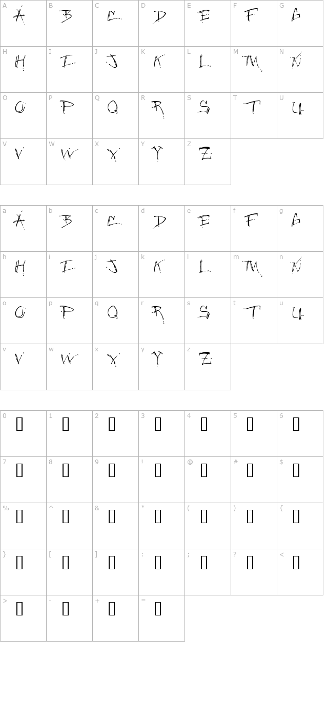 Jungle Ruff character map