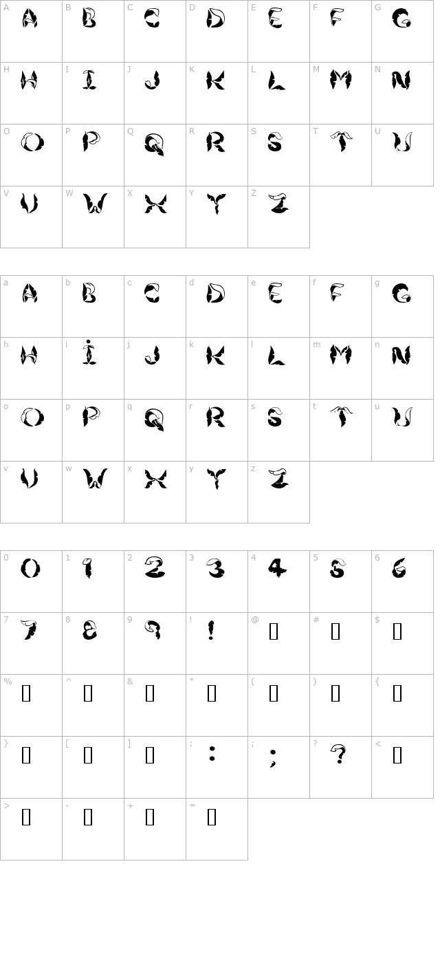 JungleLeaves TR character map