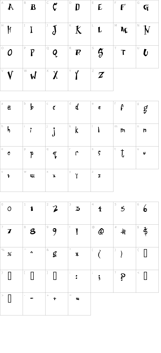 junior-stinky character map