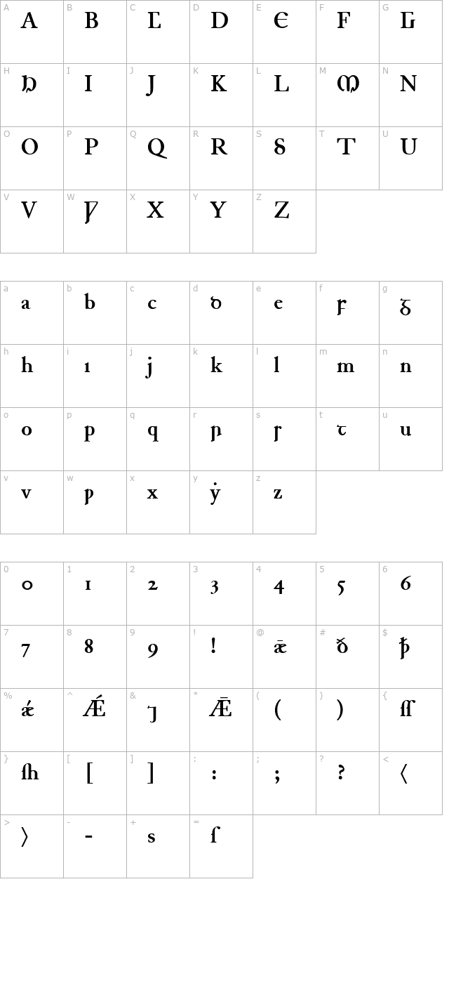 Junius Bold character map