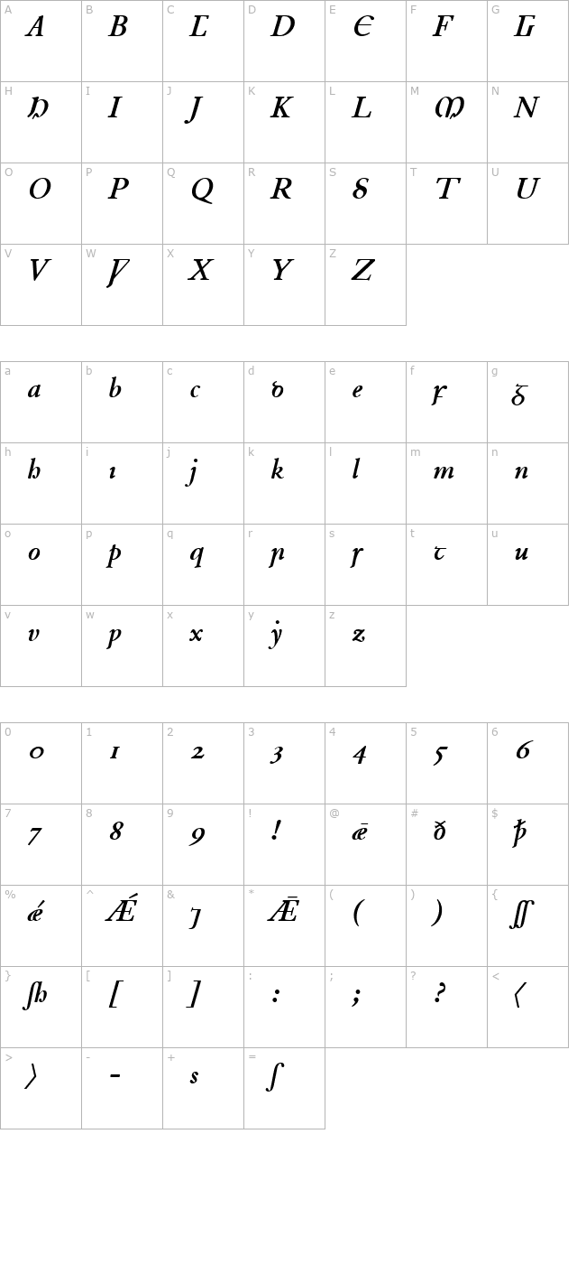 Junius BoldItalic character map