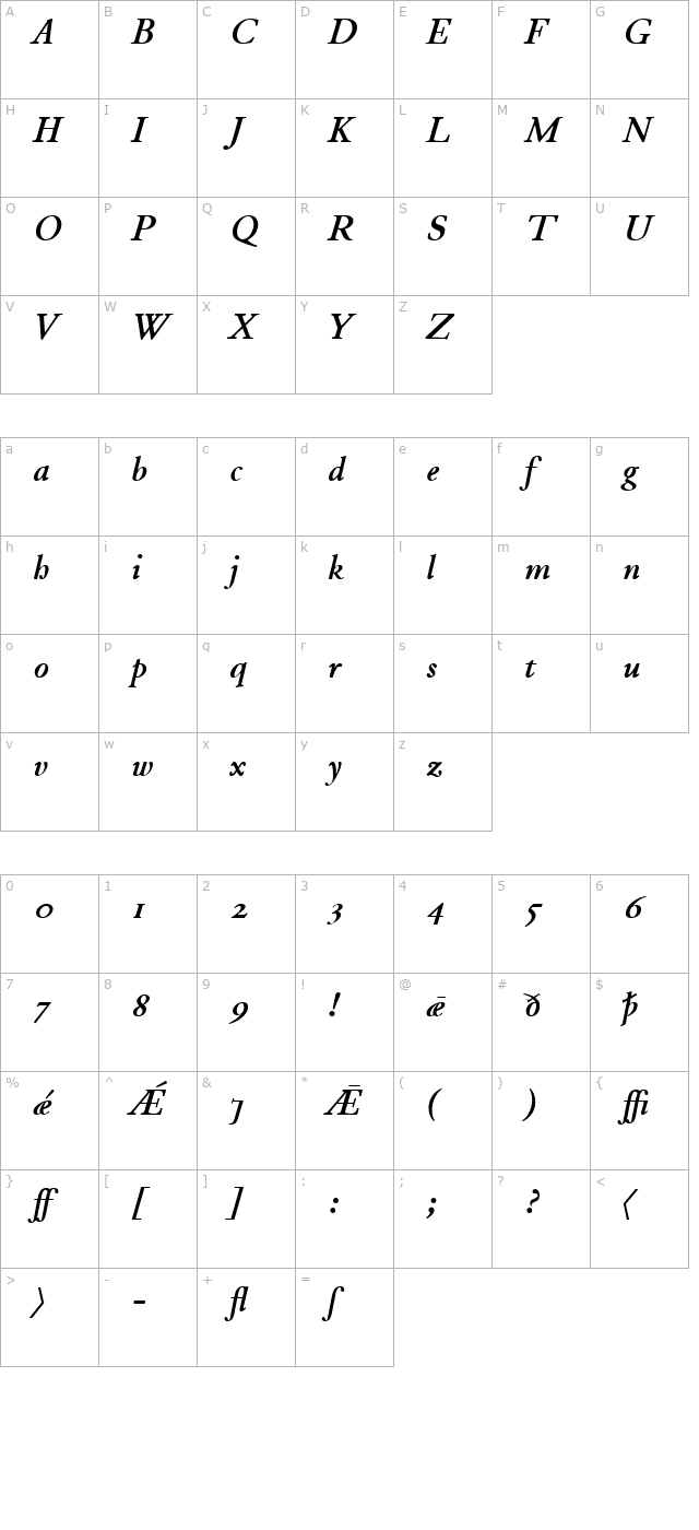 JuniusModern BoldItalic character map