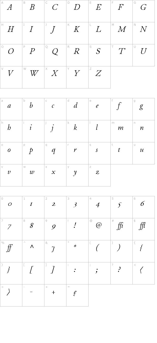 juniusmodern-italic character map