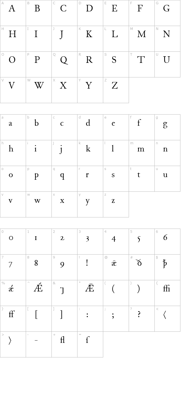 juniusmodern character map