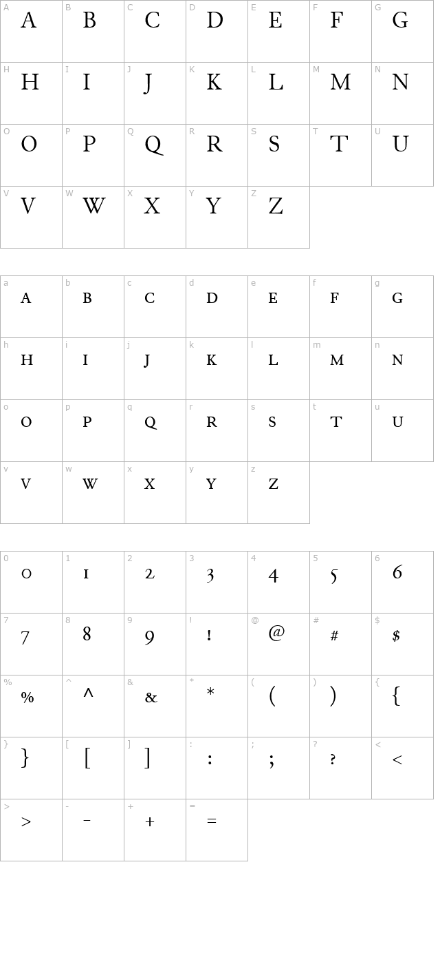 juniussmallcaps character map