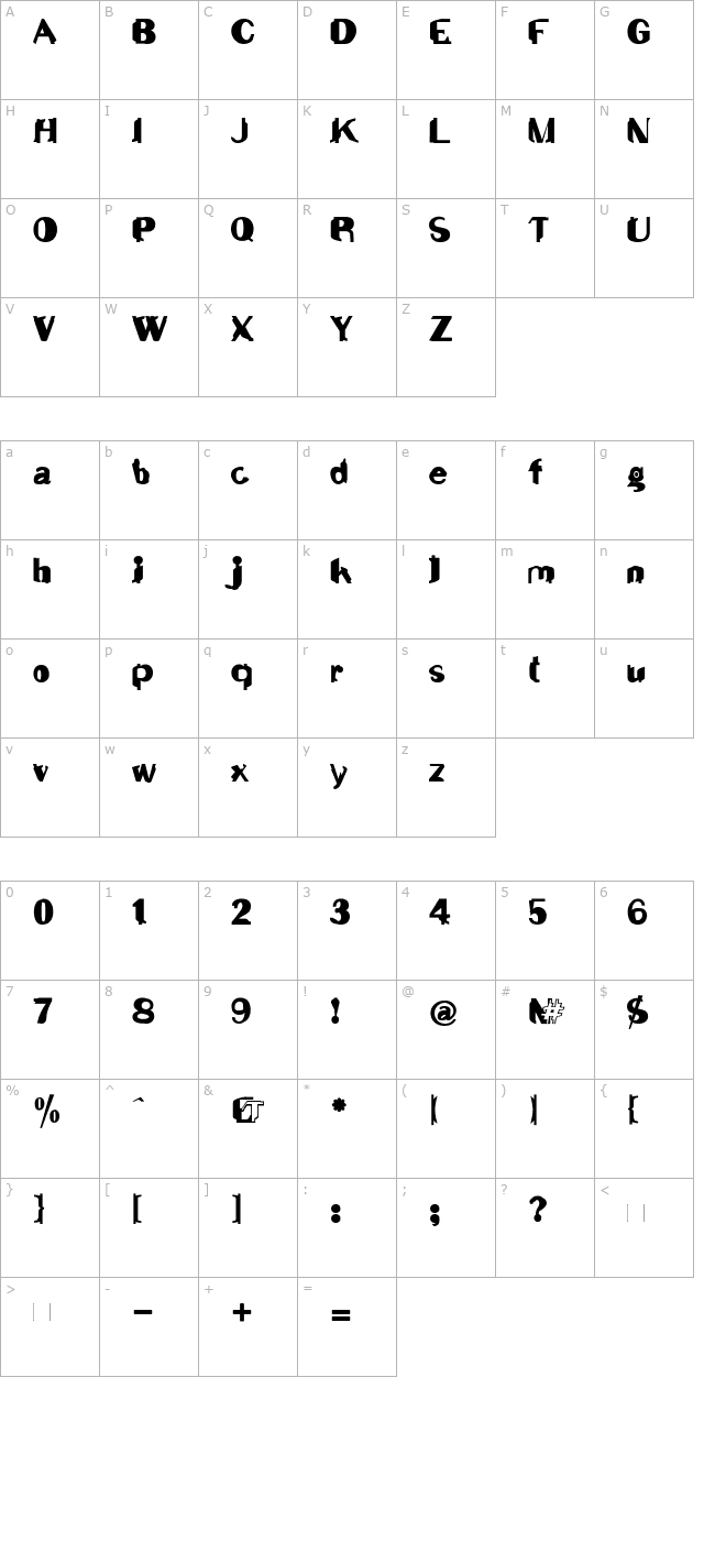 Junk character map