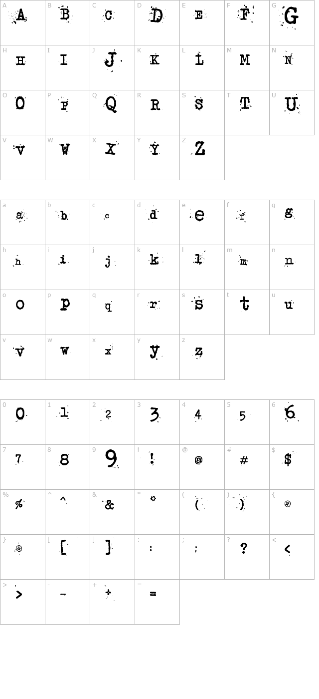 junkos-typewriter character map